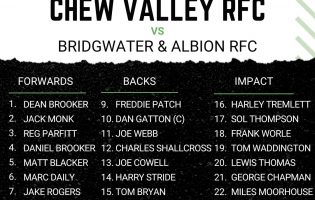 Somerset Cup Semi Final played at Gordano RFC – Chew Valley 41-20 Bridgwater & Albion RFC