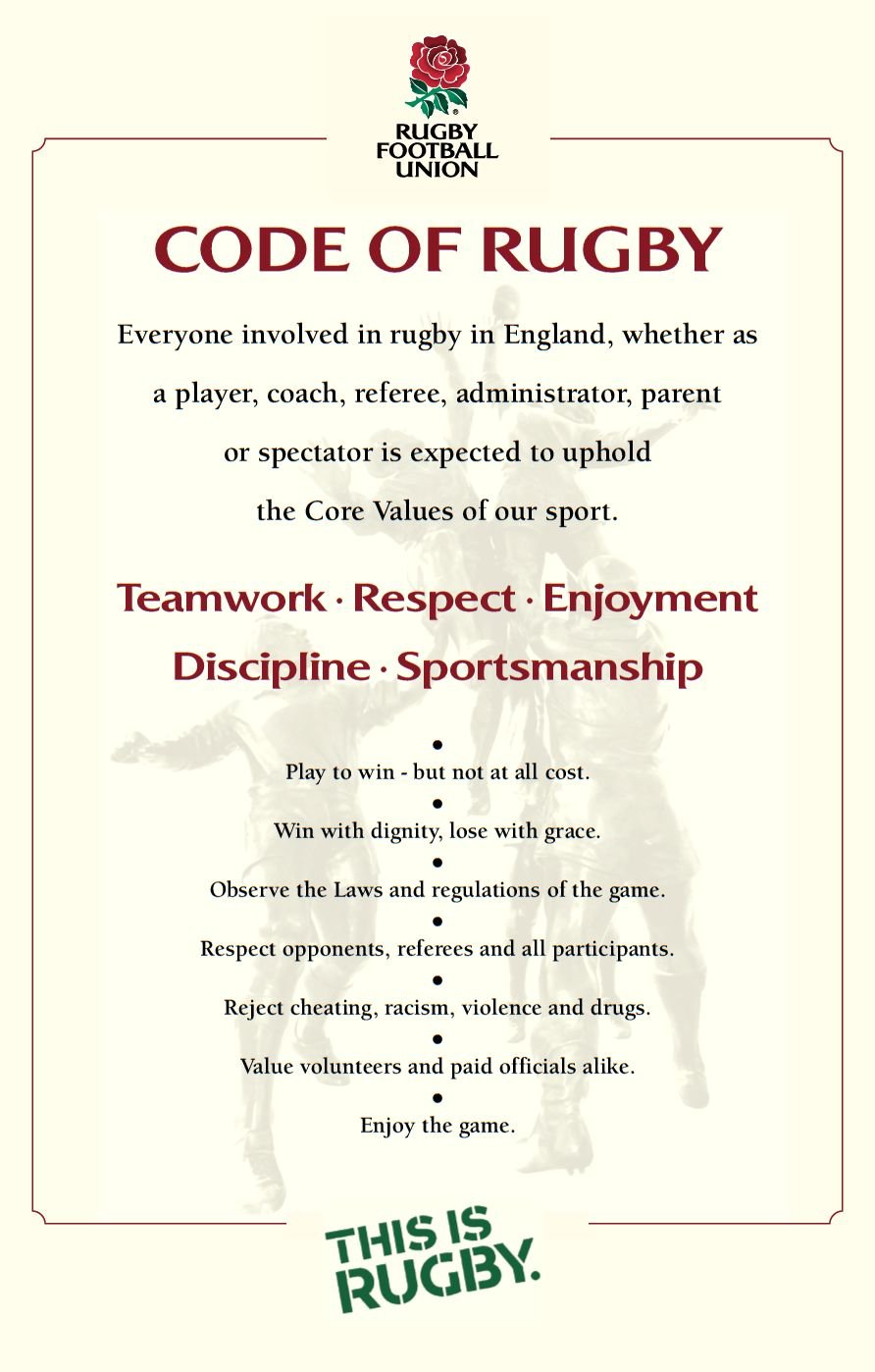 Sports Code Of Conduct Template