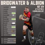 Bridgwater and Albion RFC