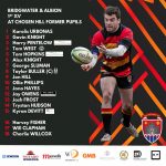 Chosen Hill Former Pupils RFC v Bridgwater & Albion RFC