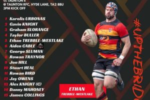 Taunton RFC Second XV 33- 26 Bridgwater & Albion RFC – Match Report